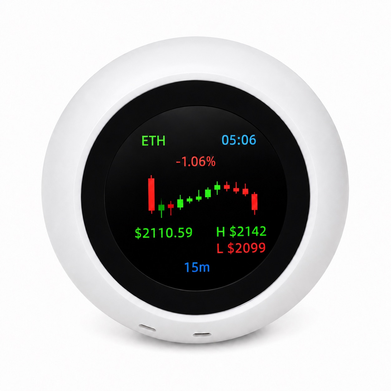 Xem giá Crypto trên màn hình